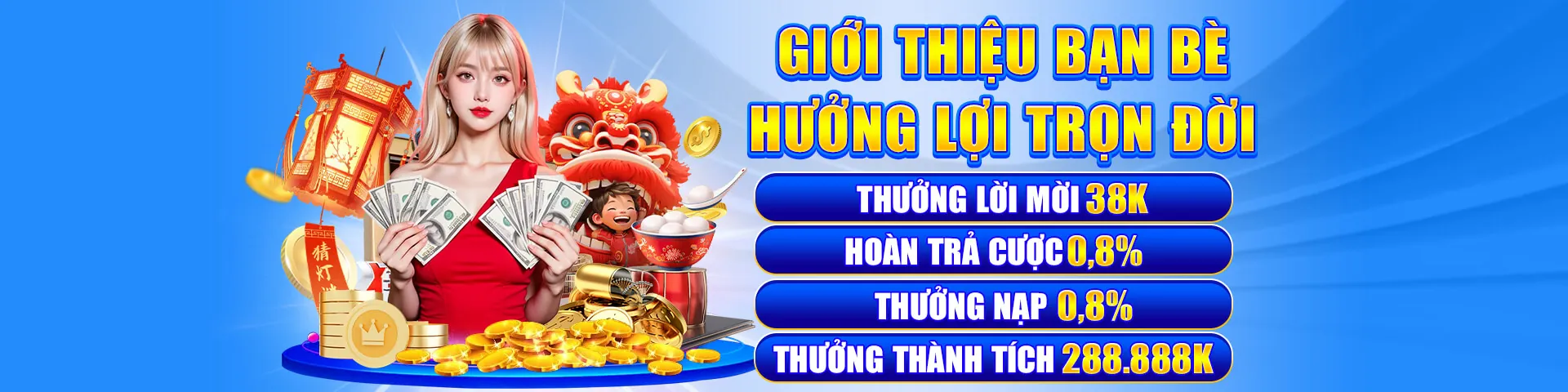 Hình ảnh banner blog 777x win